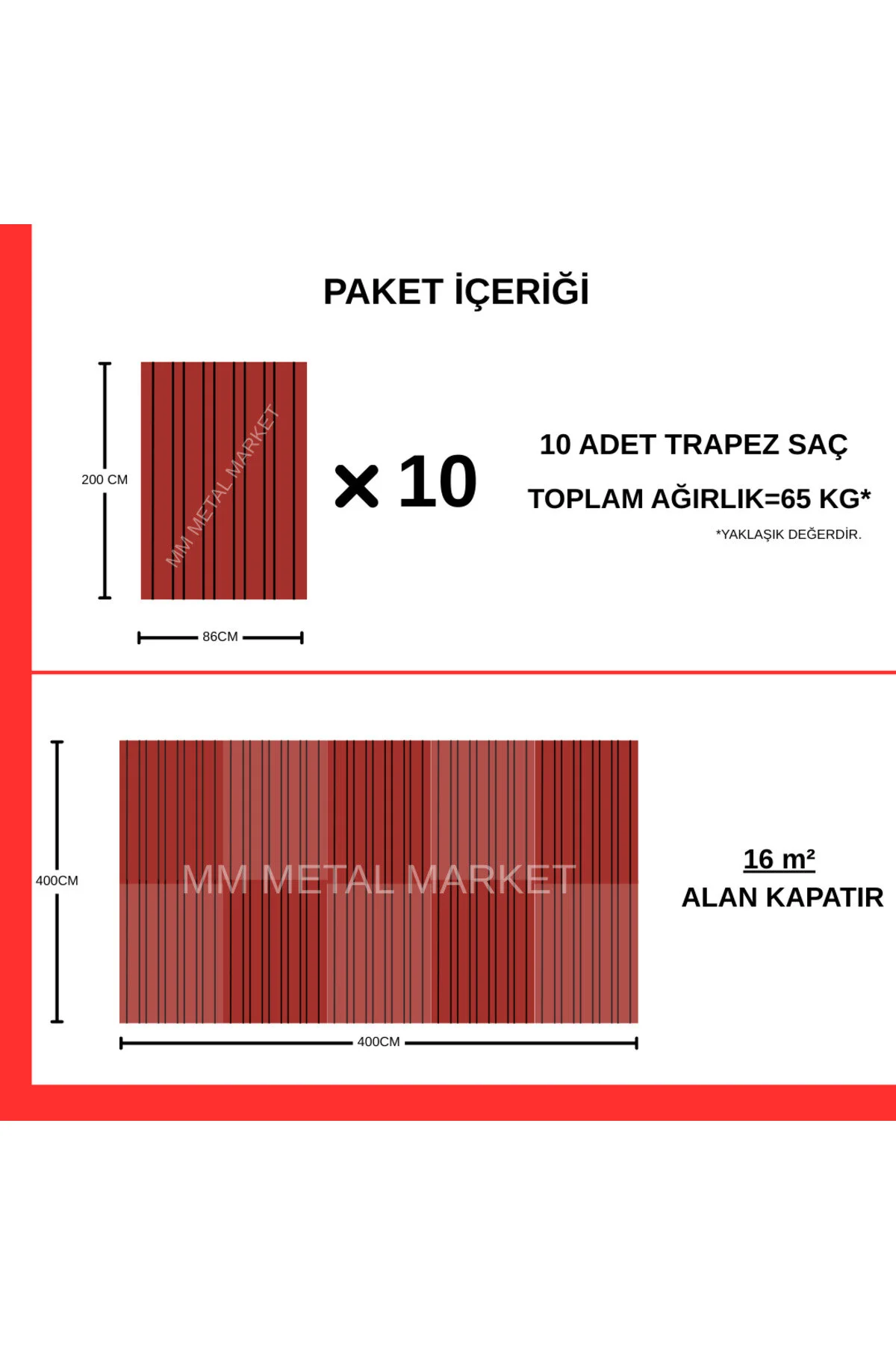 Galvanizli Trapez Çatı Kaplama Sacı 2 Metre 10 Adet-su Geçirmez Ve Paslanmaz Metal Sac