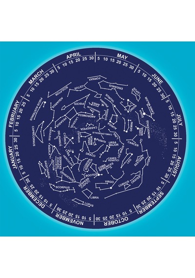 Clementoni İlk Keşif Seti Planetaryum  64569