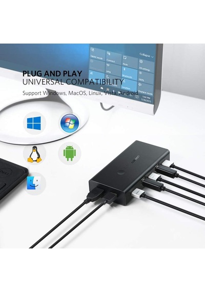 4k Hdmı Kvm Switch 2-in-1, 2xhdmı In, 1xhdmı Out, 2xusb-a 2.0, 2xusb-a 1.1, 50744
