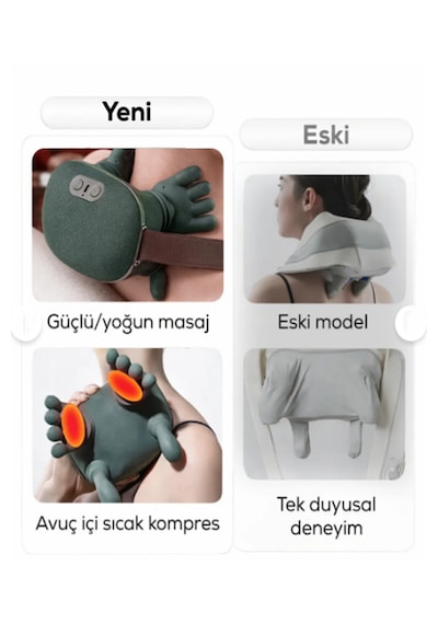 Laiser Isı Destekli Boyun Omuz Ve Sırt,derin Doku Masaj Cihazı Yeşil