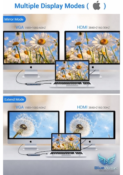 Apple Uyumlu Macbook Pro Air Type C Hub Pd Şarj Hdmı Sd Network Vga Girişli 11 İn 1 Çevirici Dönüştürücü Çoklayıcı Lan+type-c+sd Card+usbx4+audio+hdmı+vga
