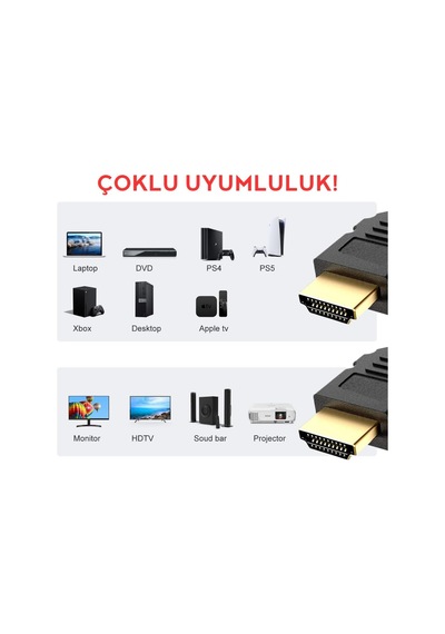 Lexroo 1.5 Metre Hdmı Kablo Monitör, Tv, Laptop To Monitör-televizyon Hdmi Kablosu Standart