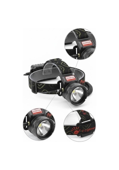 30w Sensörlü Şarjlı Led Kafa Feneri Zoom Özellikli Güçlü Aydınlatma Açık Ahşap