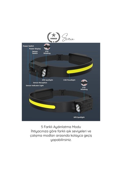 Kafafeneri Sensörlü Usb Şarjlı Kafa Lambası Cob Led 5 Aydınlatma Modlu Güçlü Işıldak Dahili Pilli A Beyaz