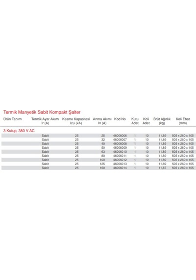 Makel 3 Kutup 50 Amper Kompakt Şalter 46006009