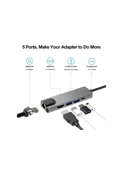 USB 3.1 Type C To Hdmi Mhl - 2X USB 3.0 Gigabit Ethernet Çevirici