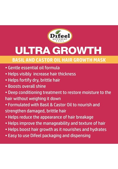 Lexroo Ultra Growth Yavaş Uzayan Saçlara Özel Saç Maskesi 236ml