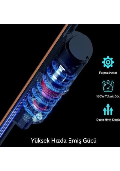Deerma VC31 Kablosuz Dikey Şarjlı Süpürge