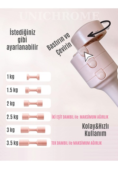 Kadınlar İçin Ayarlanabilir El Dambıl 5 Lb Dambıl 2'li Set, 4'ü 1 Arada Küçük Dambıl Seti