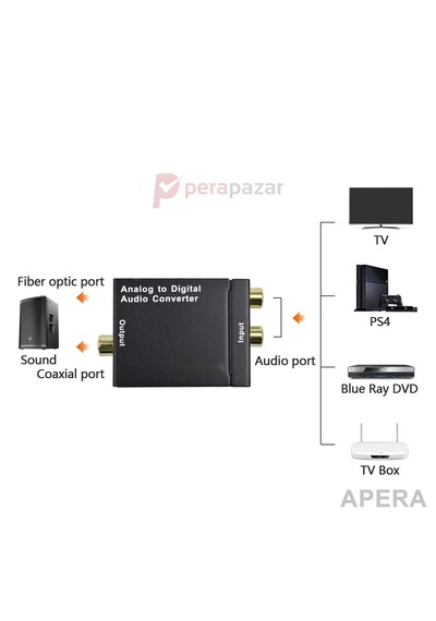 Analogdan Dijitale Ses Dönüştürücü Adc R/l Rca Giriş Optik Toslink Coaxial Çıkış Dac Değildir Amfi Soundbar Ses Çevirici Cn07