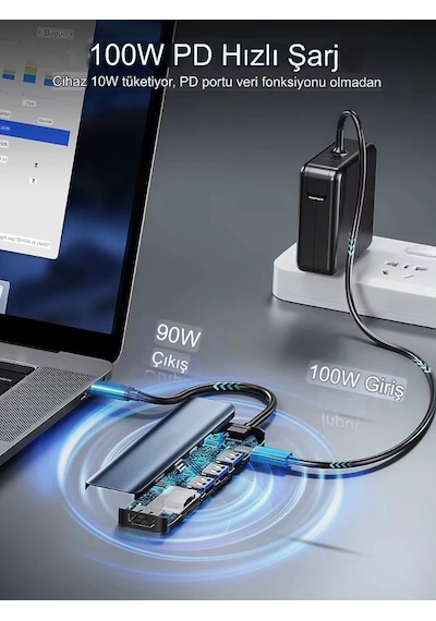 7in1 Aluminium Pd100w Hızlı Şarj 4k 60hz Hdm 3xusb 1xtype-c Tf/sd Usb Çoklayıcı Çevirici