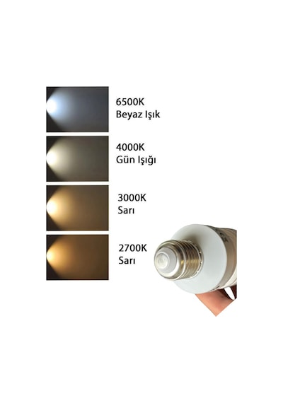 Sylvania 23w 103w 2700k Sarı Işık E27 Duylu Kalın Duy Tasarruflu Ampul