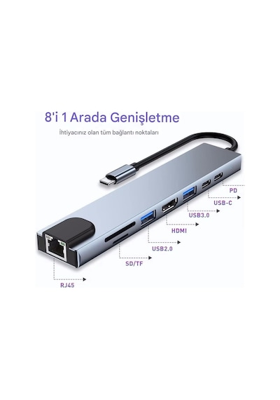 Macbook Ve Laptop Uyumlu Çok Fonksiyonlu Usb - C Dönüştürücü - Alüminyum Gövdeli Hub
