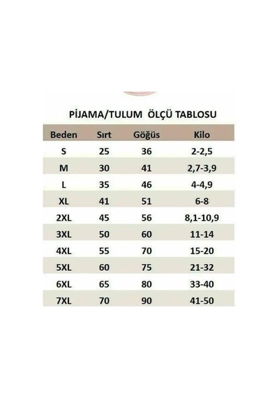 Gedyco Mint Pandalı Penye Küçük Irk Köpek Tulumu