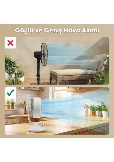 Q3 120 Salınımlı 3 Kademeli Led Işıklı Şarjlı Masaüstü Fan Vantilatör Retro Beyaz