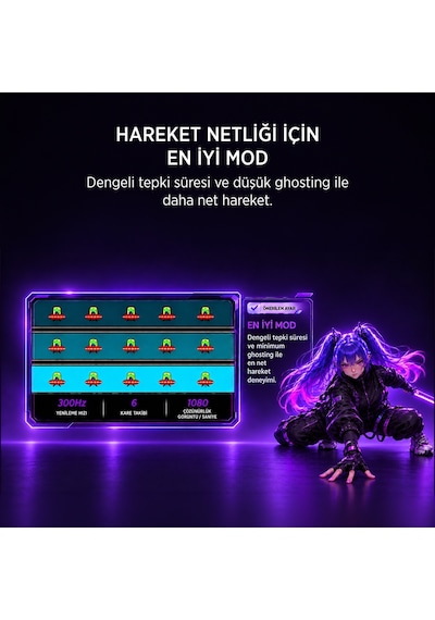 James Donkey Revon R60 24'' 300hz 0.5ms Fast Ips Gaming Monitör Ölü Pikselde Anında Değişim