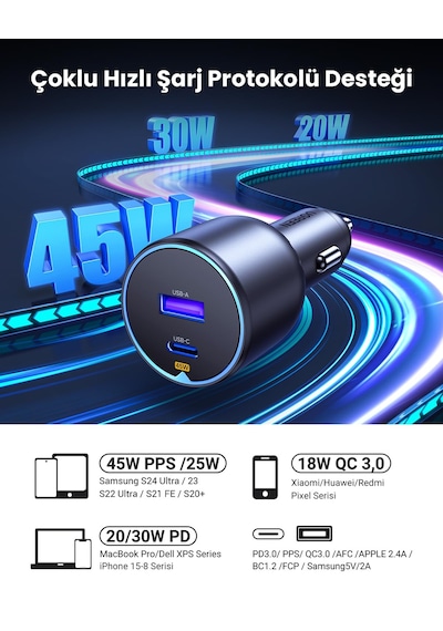Ugreen 63w 2 Portlu Araç İçi Şarj Cihazı Çakmaklık Adaptörü, 3502