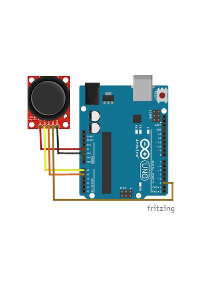 Arduino Joystick Modülü Xy Joystick Ps2