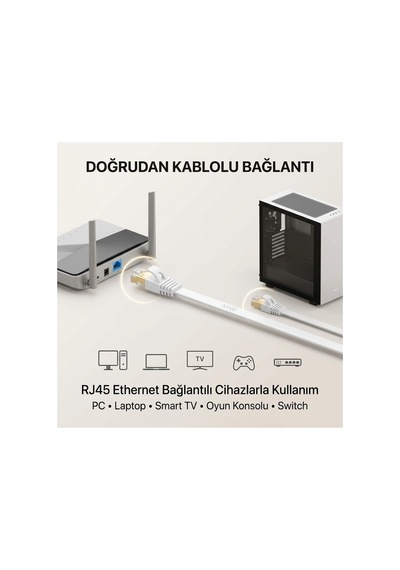 Mn6 M112gm 3 Metre Cat7 Flat Yassı Ethernet İnternet Kablosu 10 Gbps 600 Mhz Rj45
