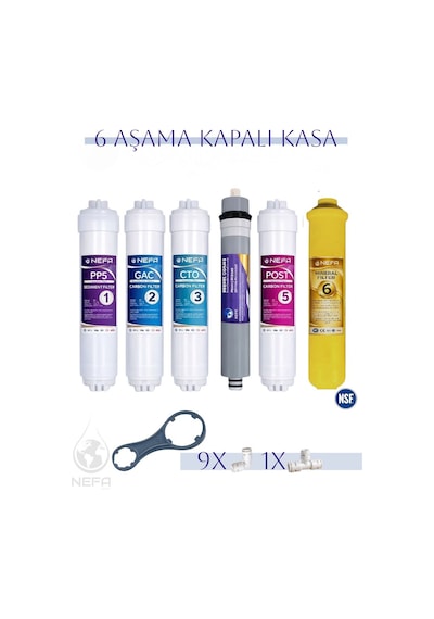 Kapalı Kasalar Ve İhlas Silver, Plus, Platinum 6'lı Filtre Seti