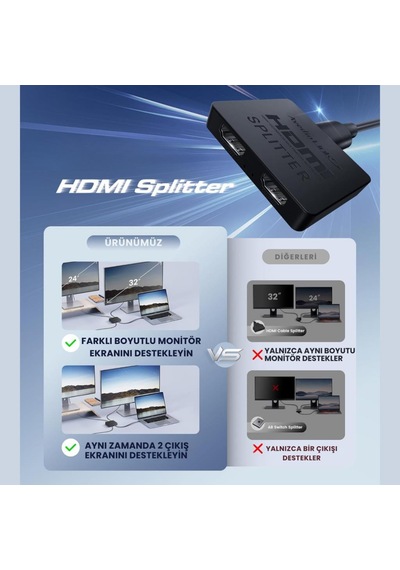 Coofbe Hdmı Dagitici 4k 60hz Çift Yönlü Hdmı Çogalticı 2in1 Çift Yönlü Hdmı Switch Adaptörü