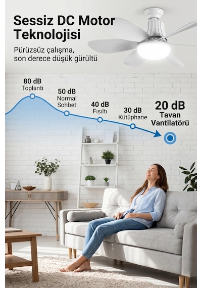 2ın1 Goes Led Işık Ve Fan Sessiz 3 Renk Modu Ve 3 Hız Modu Kumandalı Tavan Vantilatörlü Led Ampul Diğer
