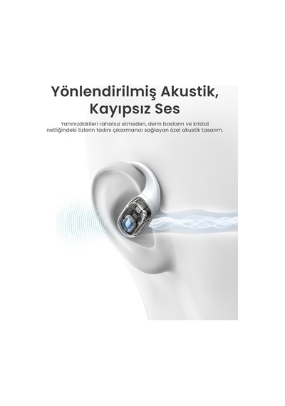 Ugreen Fitbuds Open-ear Kablosuz Kulak İçi Kulaklık, 30 Saat Çalma Süresi, 4 Mikrofon, Beyaz, 65387