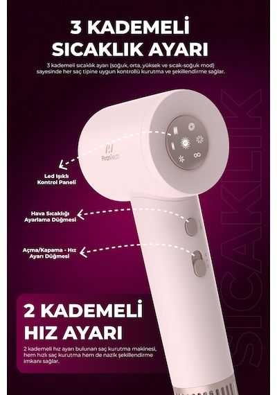 Ks-202 Profesyonel Saç Kurutma Makinesi Led Işıklı 4 Sıcaklık 2 Hız Ayarlı Fön Makinesi