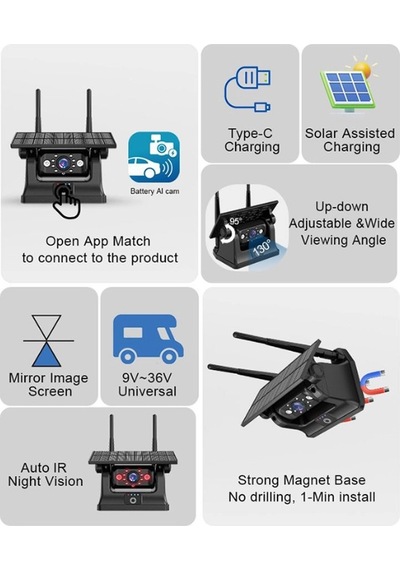 Solar Şarjlı Wireless Karavan Geri Görüş Kamerası 1080p - Premium