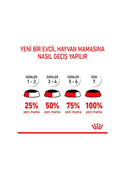 Royal Canin Medium Puppy Orta Irk Yavru Köpek Yaş Maması 10'lu 140 G