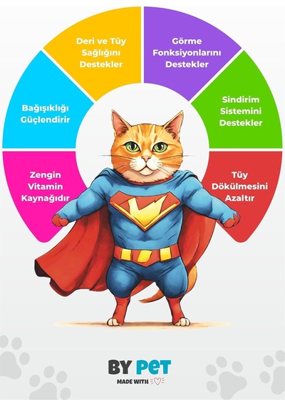 Kedi Multivitamin Takviyesi, Bağışıklık Destekleyici Macun, 100 Gram