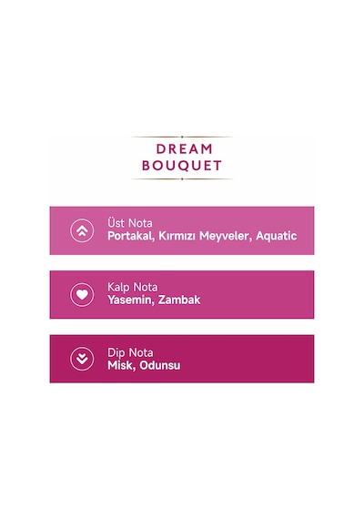 Mad 80 Derece Dream Bouquet Kolonya 200 ML