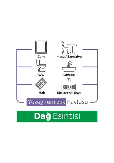 Sleepy Mountain Yüzey Temizlik Havlusu&mendili Dağ Esintisi 100 Yaprak