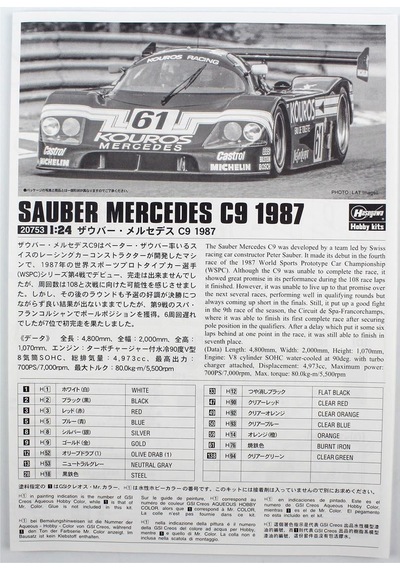 Hasegawa 20753 1/24 Ölçek, Sauber Mercedes C9 1987, Otomobil Plastik Model Kiti
