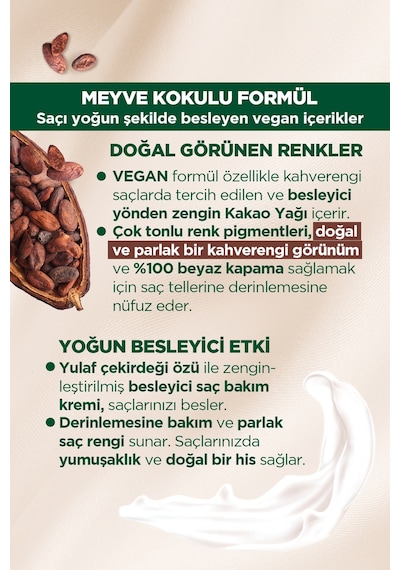 Schwarzkopf Palette Kalıcı Doğal Renkler 5 - 0 Açık Kahve Saç Boya