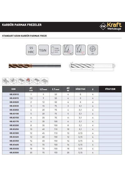 Kraft 2mm Standart Uzun Karbür Parmak Freze