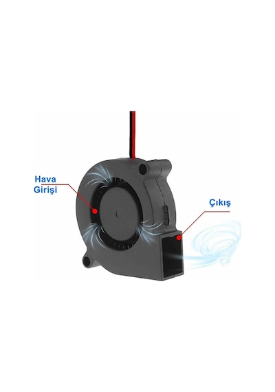 12v 5015 Salyangoz Fan