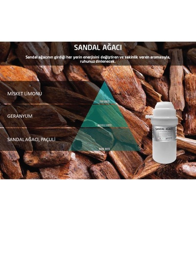 Rulopak 200638 M7 Sandal Ağacı Koku Kartuşu 100 Ml
