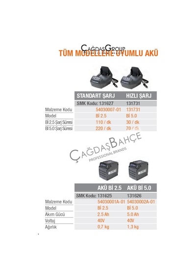 Oleomac Bci30 Akülü Kenarkesme Tırpan 5.0Ah Akü+ Şarj Aleti
