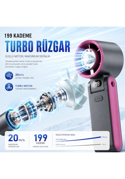 Y19s Taşınabilir Turbo Fan 199 Kademeli Şarjlı Mini Vantilatör Led Ekranlı Sessiz El Fanı