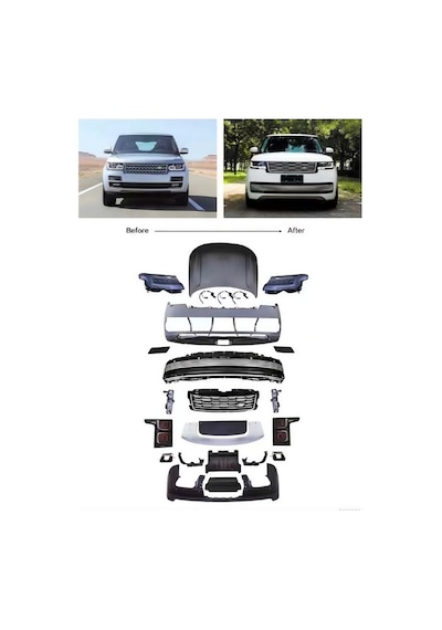 Rr Vogue L405 2013-2017 Uyumlu 2025 Autobıography Makyajlama Seti-hazır Stok