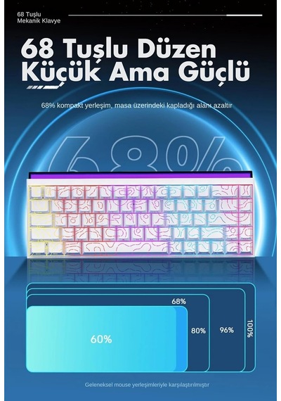 Desenli Kablolu Ergonomik Mekanik Oyuncu Klavyesi-ambiyans Aydınlatmalı Ajazz Nacodex Nk-68 Kontur Desenli - Beyaz