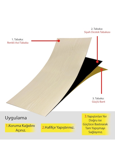 Tink Kendinden Yapışkanlı Beyaz Huş Desenli Pvc Parke 25x80 Cm/5 Adet