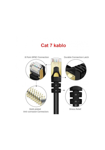 Cat 7 Patch Ethernet Kablosu Cat7 Rj45 İnternet Kablo 50cm