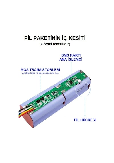 Pil4043A02S Tesvor T8 2600mAh 14.4V Uyumlu Batarya Robot Süpürge Pili