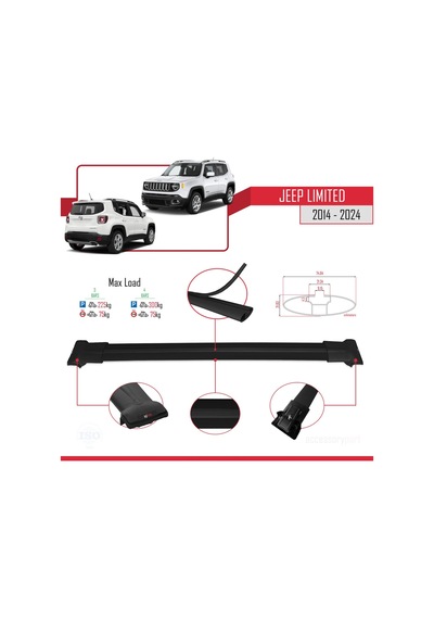 Jeep Limited 2014 Ve Sonrası İle Uyumlu Fly Model Ara Atkı Tavan Barı Siyah 3 Adet