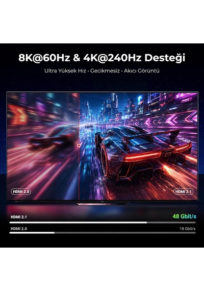 Ultra Sertifikalı Hdmı 2.1 Kablo, 8k 60hz, 4k 240hz, 48 Gbit/s, Hdmı Sertifikalı, Alüminyum Gövde - 2 Metre