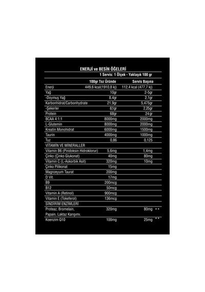 Whey Protein 450gr + 300gr Creatın Çikolata