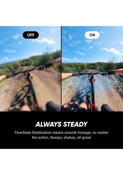 Insta360 X5 Kamera Bisiklet Paketi Kiti