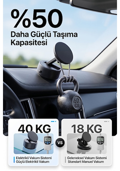 Güçlü Vakumlu 360 Ayarlanabilir Manyetik Araç İçi Telefon Tutucu Siyah